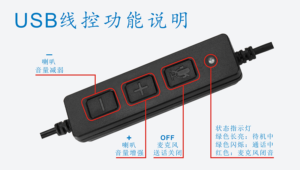 USB耳機(jī)