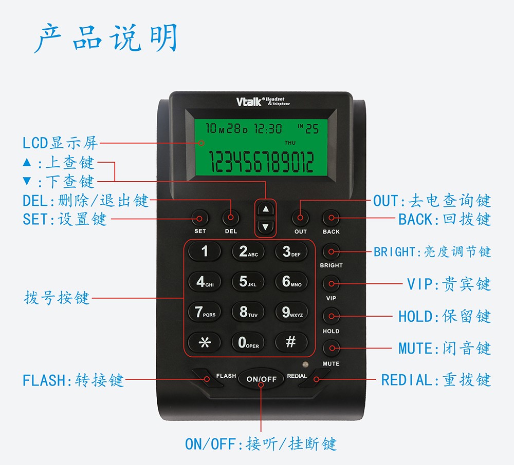 耳機電話