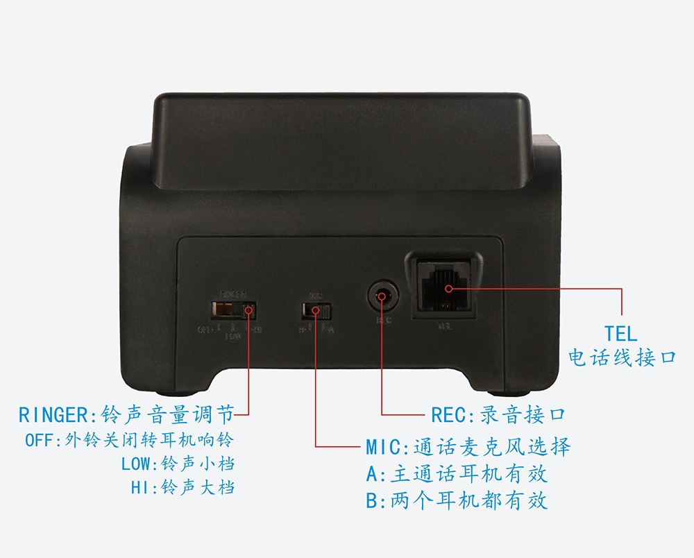 耳機電話