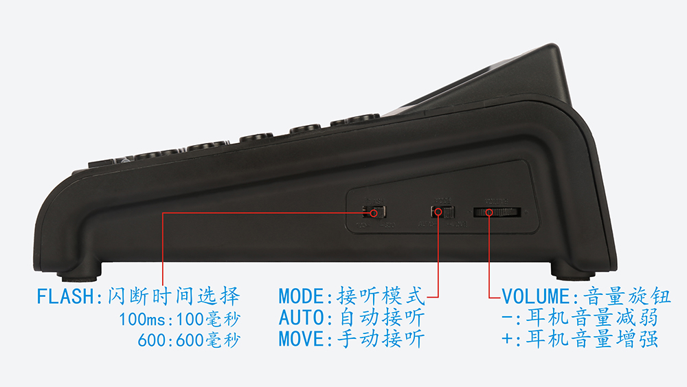 耳機電話