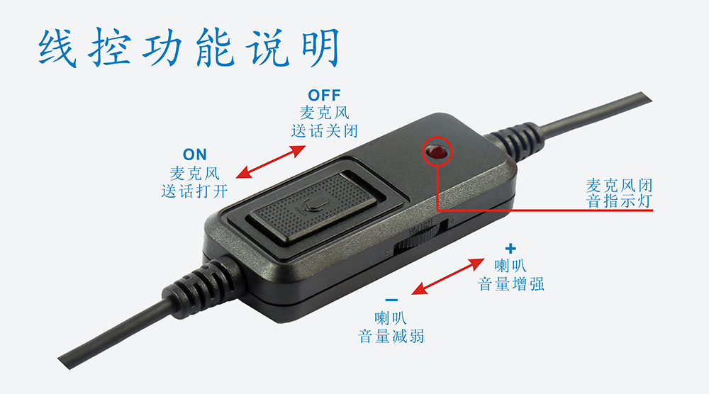 頭戴電腦耳機